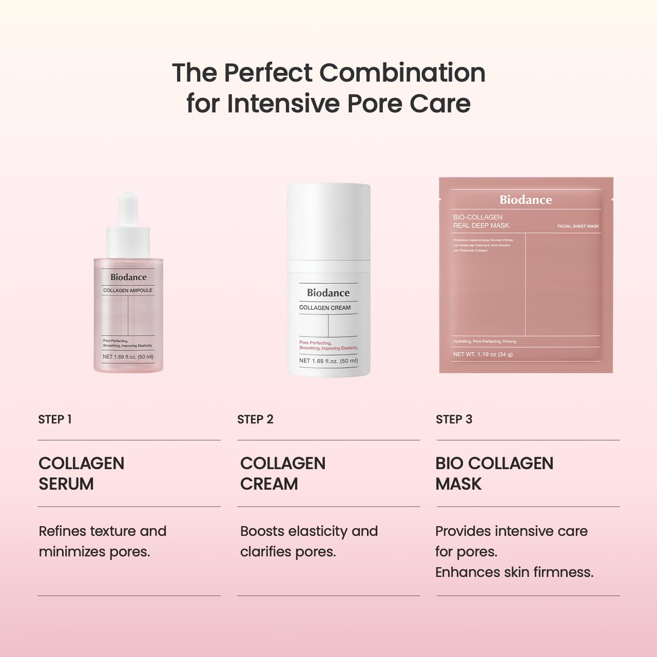 BIODANCE Bio-Collagen Real Deep Mask, Hydrating Overnight Hydrogel Mask, Pore Minimizing, Elasticity Improvement, 34g x16ea