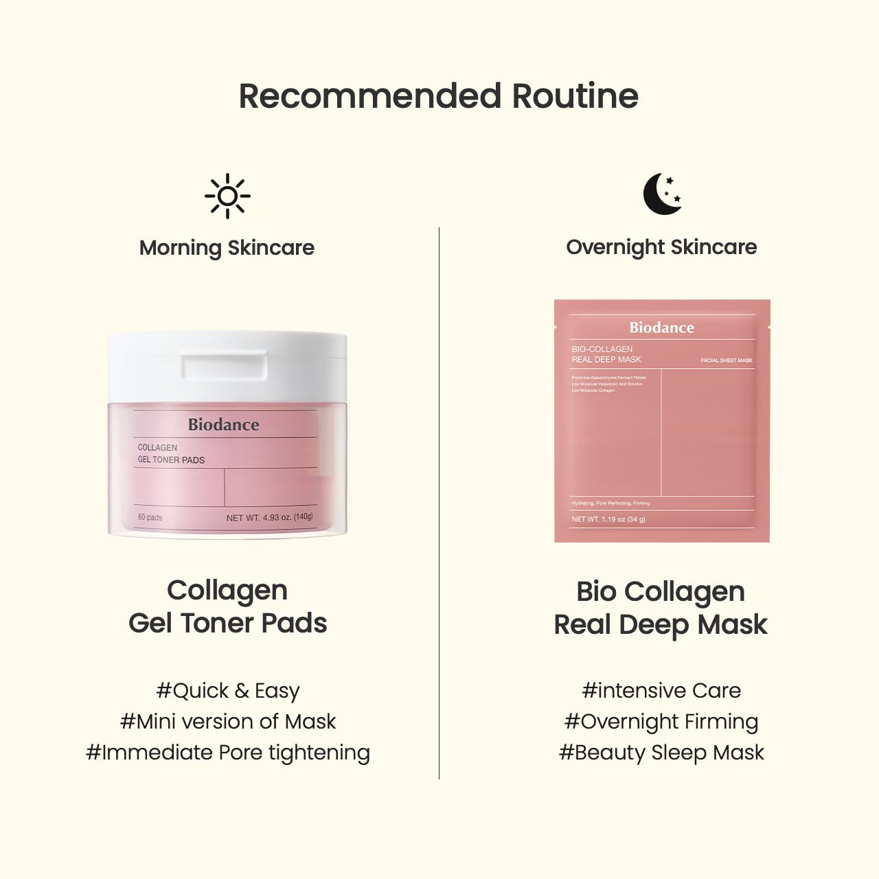 Biodance Collagen Gel Toner Pads, Pore Minimizer for Face, Improving Elasticity, Gentle Exfoliating Korean Toner Pads for Sensitive Skin, 4.93 fl.oz.(140g)*60Pads