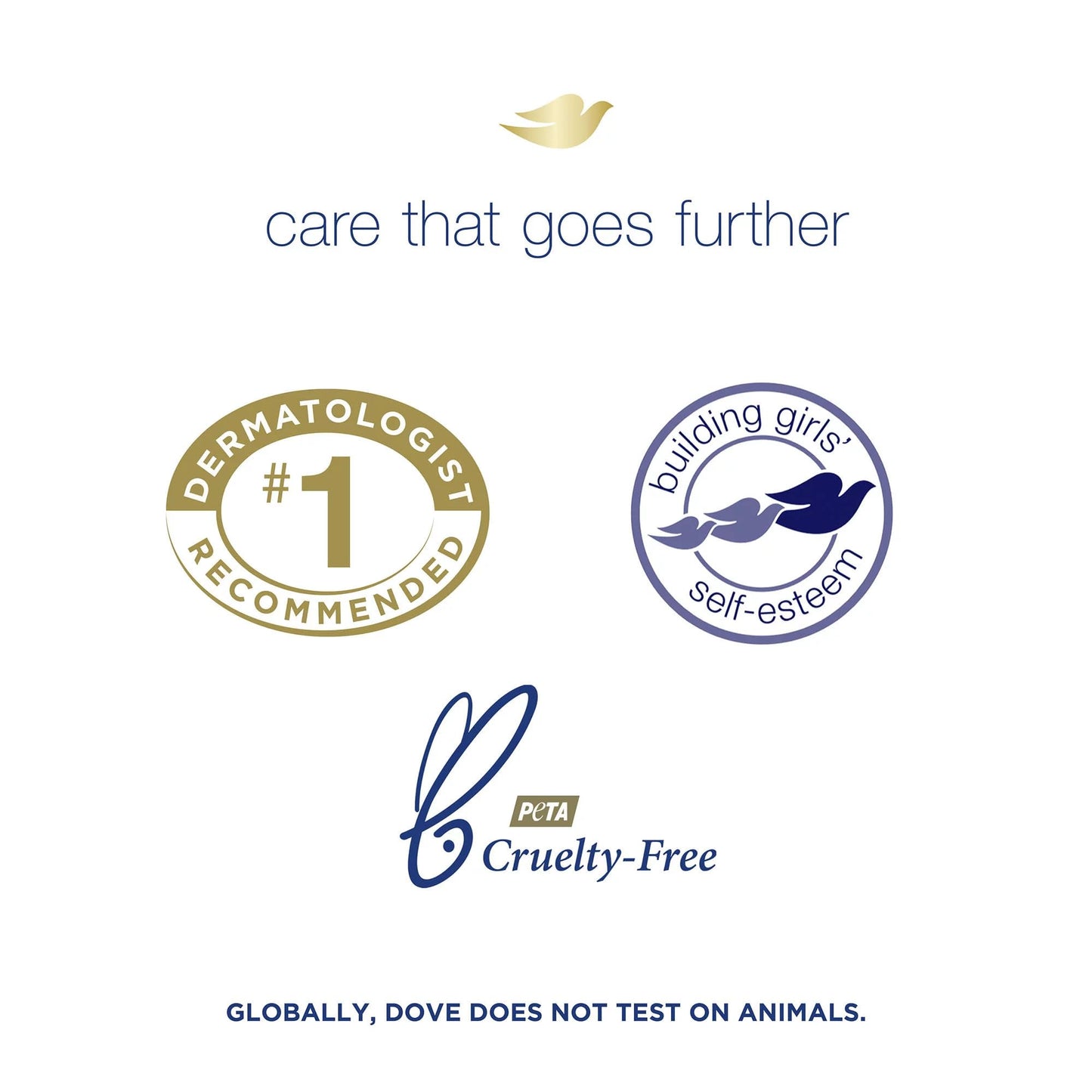 Dove Beauty Bar Soap Sensitive, 8 Bars for Sensitive Skin, Fragrance Free and Hypoallergenic 3.75 oz