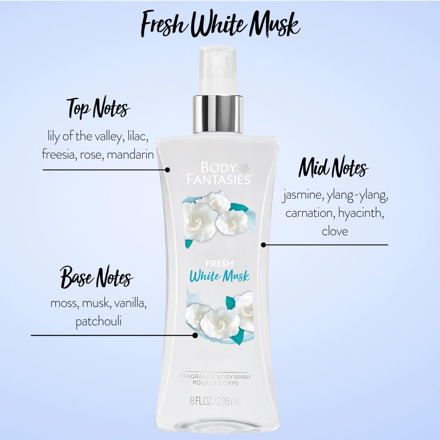 Body Fantasies Signature Fragrance Body Spray, Fresh White Musk, 8 Fluid Ounce