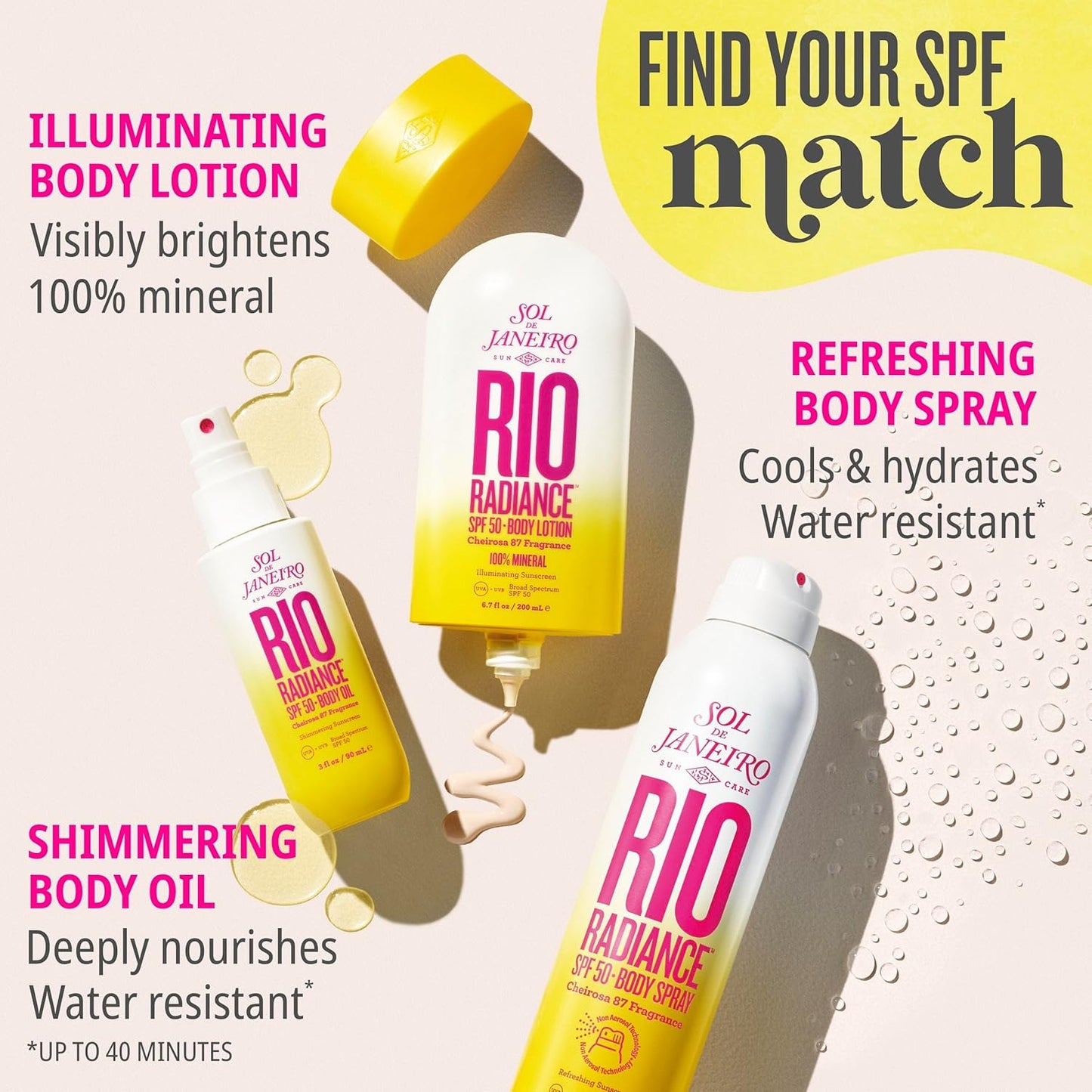 Sol de Janeiro Rio Radiance Sunscreen Lotion 100% Mineral UVA/UVB Broad Spectrum SPF 50