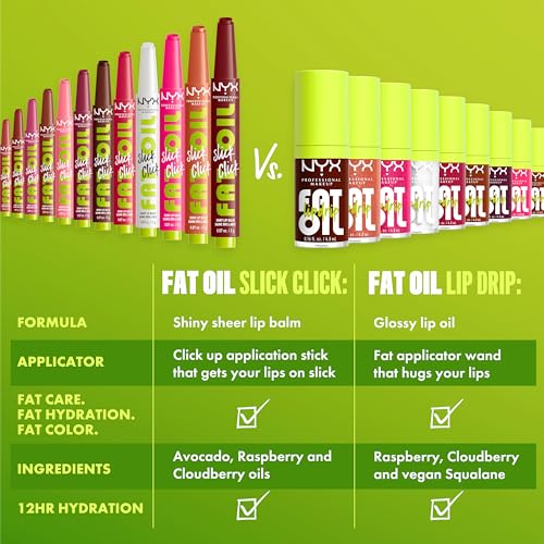 NYX PROFESSIONAL MAKEUP Fat Oil Slick Click, Lightweight, Buildable, Pigmented Vegan Lip Balm - No Filter Needed