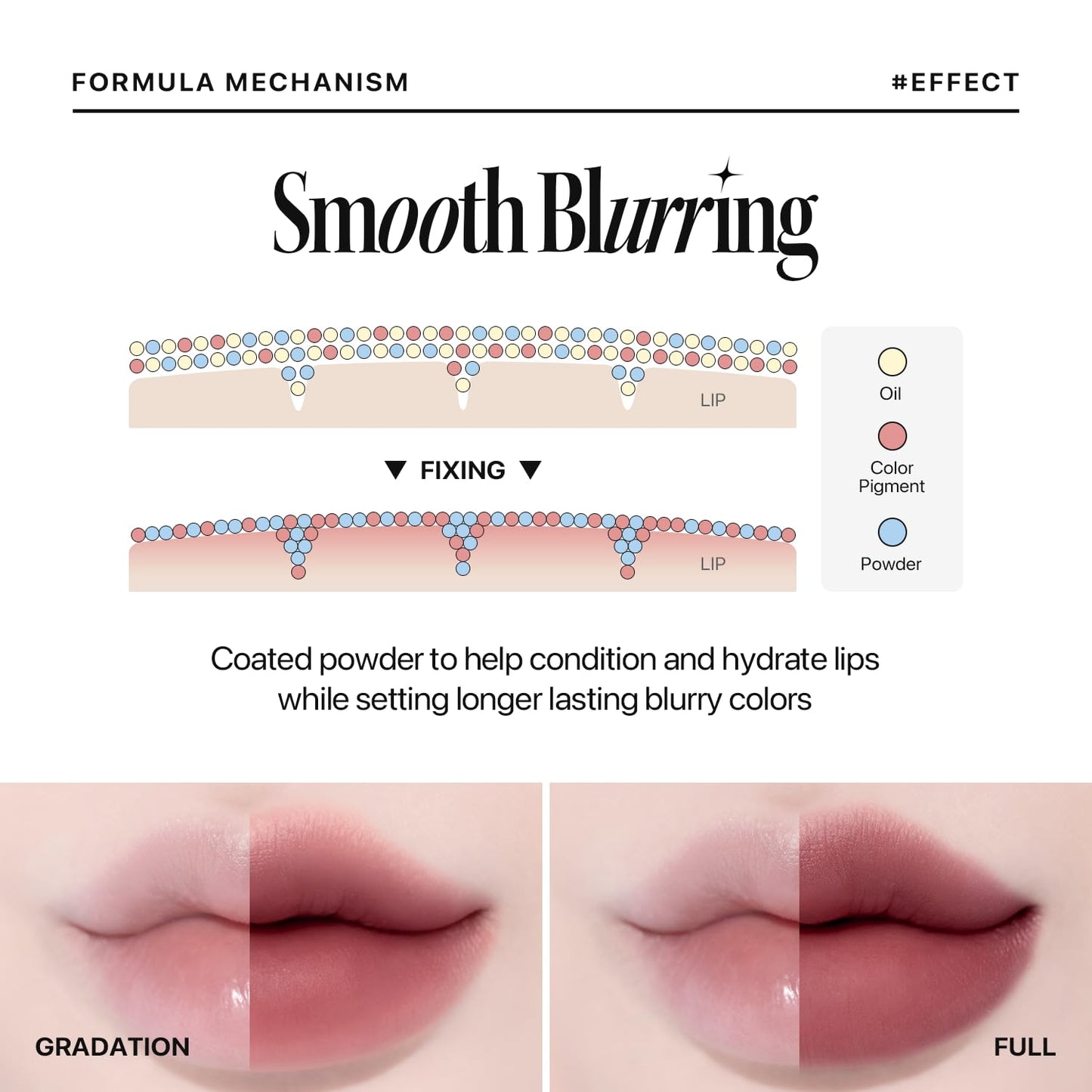 Nature Republic Light on Velvet Tint (05 MOOD FIG), Liquid Lipstick, lip tint, Blur effect, lip& cheek, nude lip,Soft Creamy Matte Finish Lip, Velvety, lip stain, High Pigment, Korean Lip Makeup