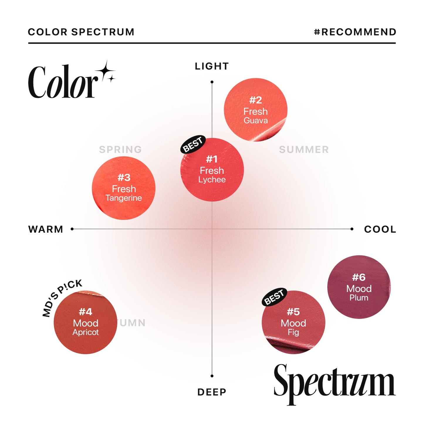 Nature Republic Light on Velvet Tint (05 MOOD FIG), Liquid Lipstick, lip tint, Blur effect, lip& cheek, nude lip,Soft Creamy Matte Finish Lip, Velvety, lip stain, High Pigment, Korean Lip Makeup