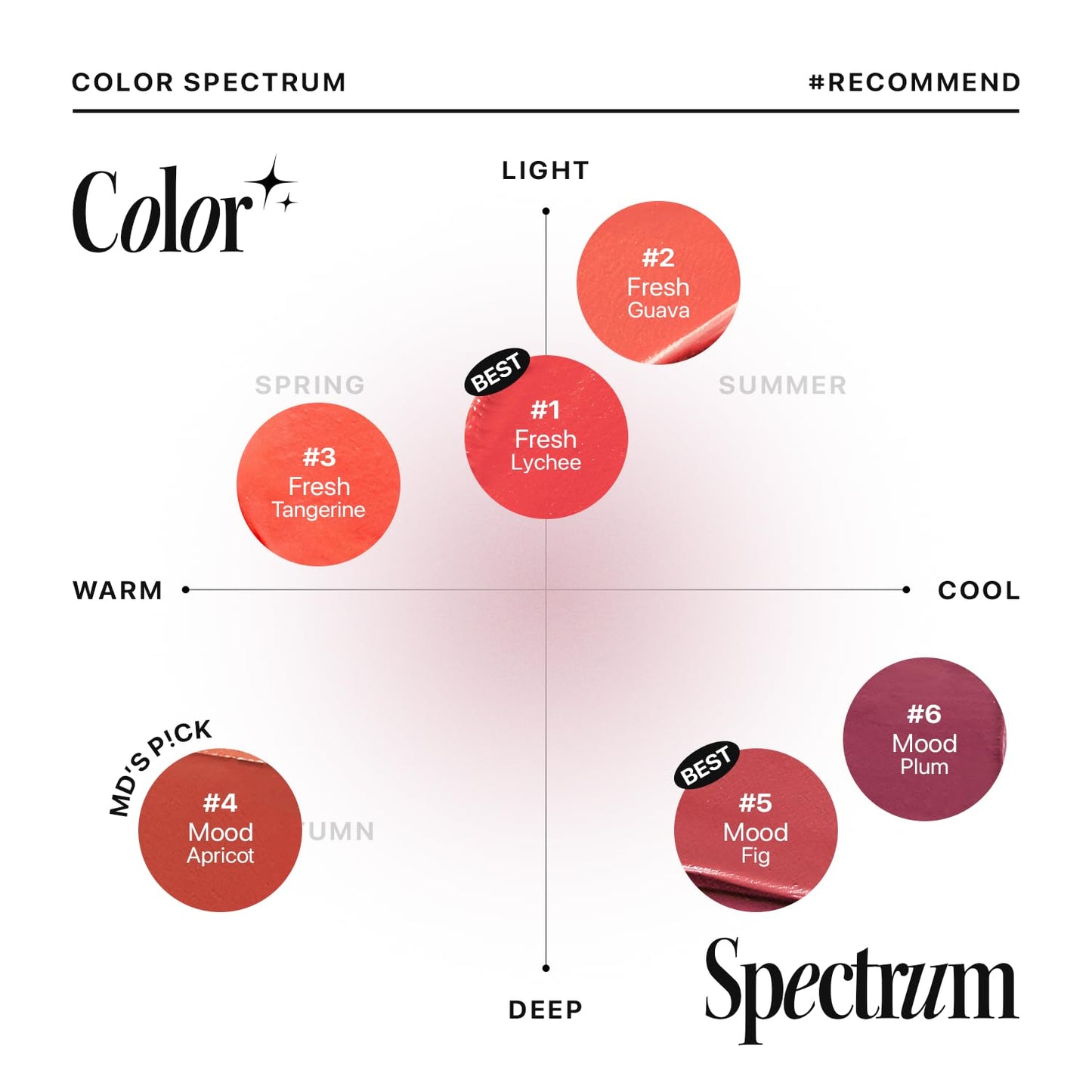 Nature Republic Light on Velvet Tint (05 MOOD FIG), Liquid Lipstick, lip tint, Blur effect, lip& cheek, nude lip,Soft Creamy Matte Finish Lip, Velvety, lip stain, High Pigment, Korean Lip Makeup