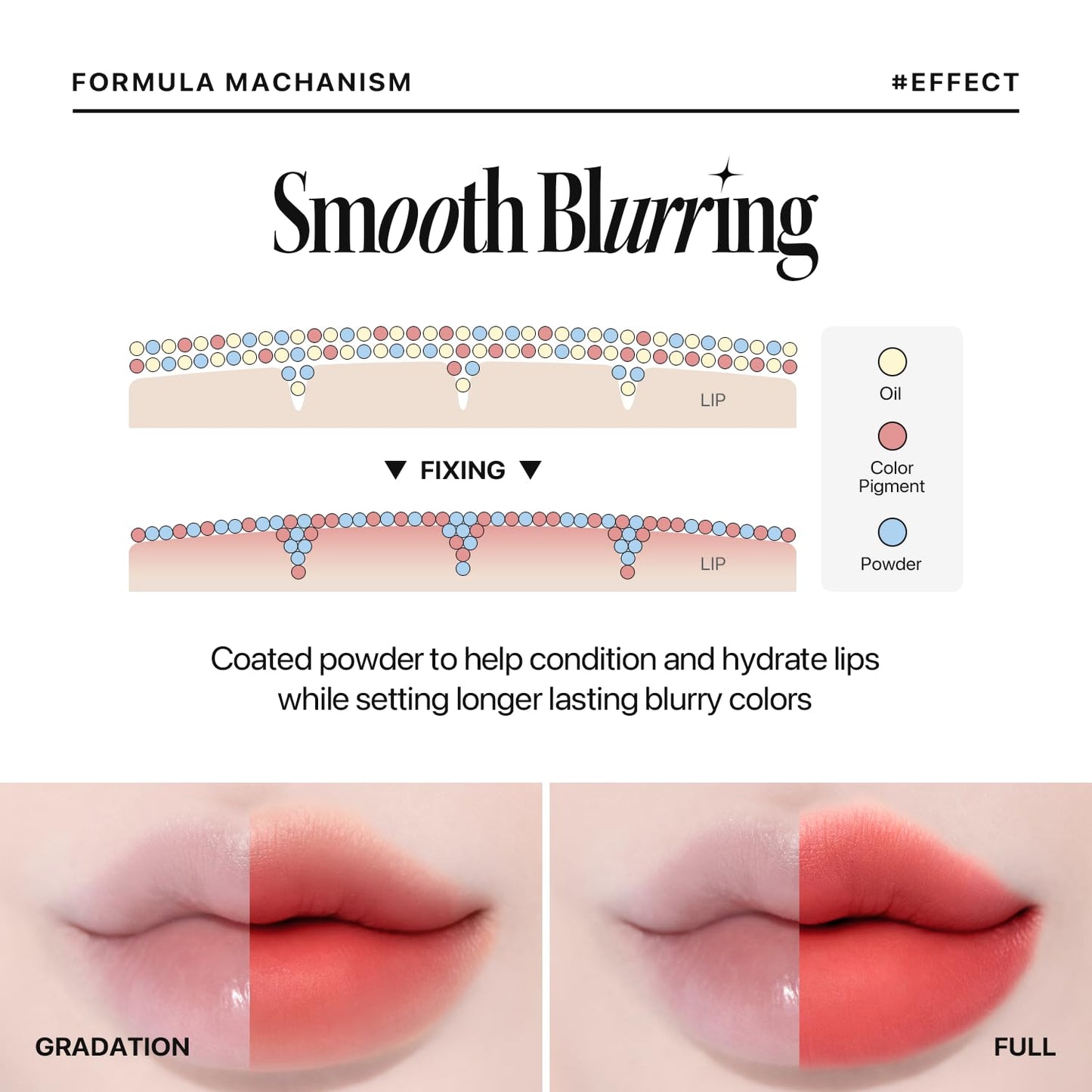 Nature Republic Light on Velvet Tint (05 MOOD FIG), Liquid Lipstick, lip tint, Blur effect, lip& cheek, nude lip,Soft Creamy Matte Finish Lip, Velvety, lip stain, High Pigment, Korean Lip Makeup