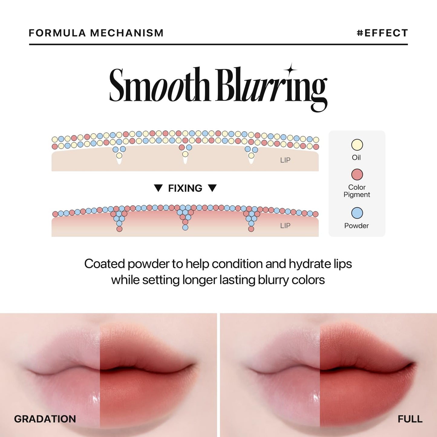 Nature Republic Light on Velvet Tint (05 MOOD FIG), Liquid Lipstick, lip tint, Blur effect, lip& cheek, nude lip,Soft Creamy Matte Finish Lip, Velvety, lip stain, High Pigment, Korean Lip Makeup