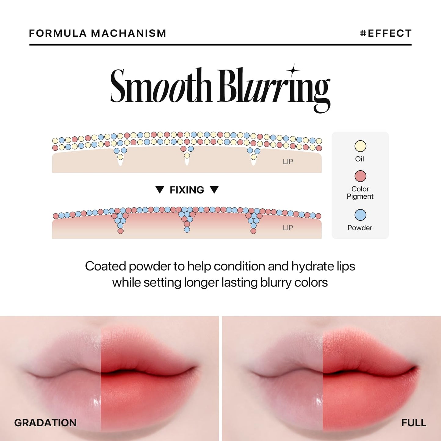 Nature Republic Light on Velvet Tint (05 MOOD FIG), Liquid Lipstick, lip tint, Blur effect, lip& cheek, nude lip,Soft Creamy Matte Finish Lip, Velvety, lip stain, High Pigment, Korean Lip Makeup