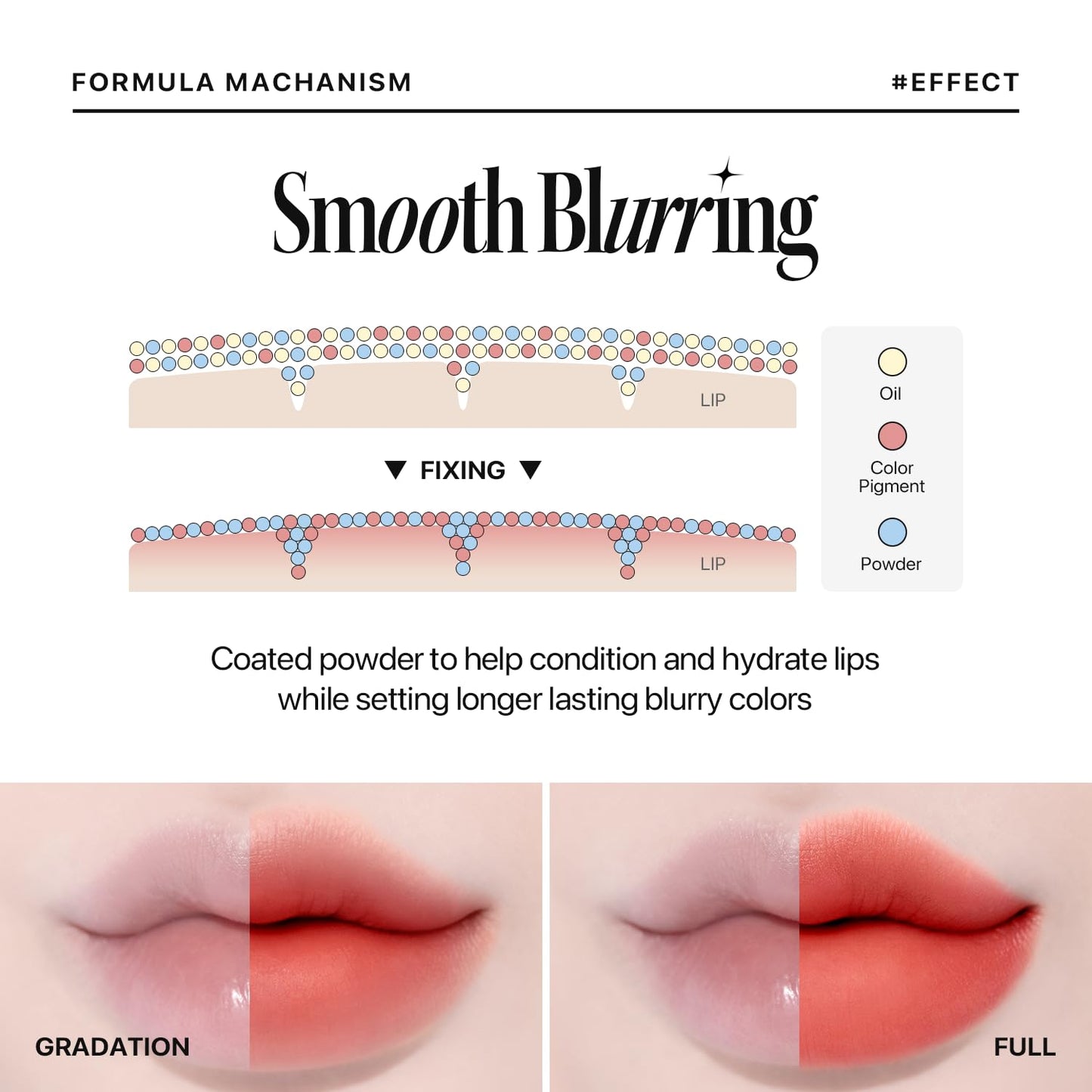 Nature Republic Light on Velvet Tint (05 MOOD FIG), Liquid Lipstick, lip tint, Blur effect, lip& cheek, nude lip,Soft Creamy Matte Finish Lip, Velvety, lip stain, High Pigment, Korean Lip Makeup