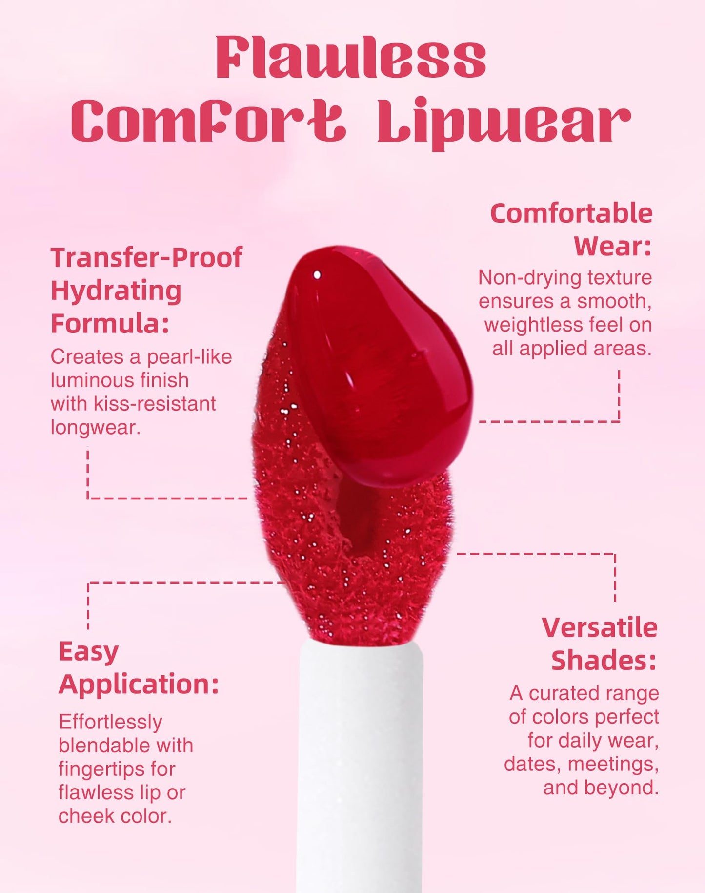 Lip Stain Set, Smudge-Proof Juicy Lip Tint Stain and Cheek Tint, Transfer-Proof & Long-Lasting, Moisturizing Non-Sticky Vegan Formula, Korean Makeup