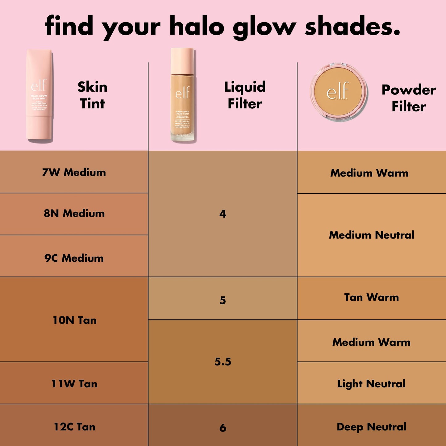 e.l.f. Halo Glow Liquid Filter, Complexion Booster For A Glowing, Soft-Focus Look, Infused With Hyaluronic Acid, Vegan & Cruelty-Free, 2 Fair/Light