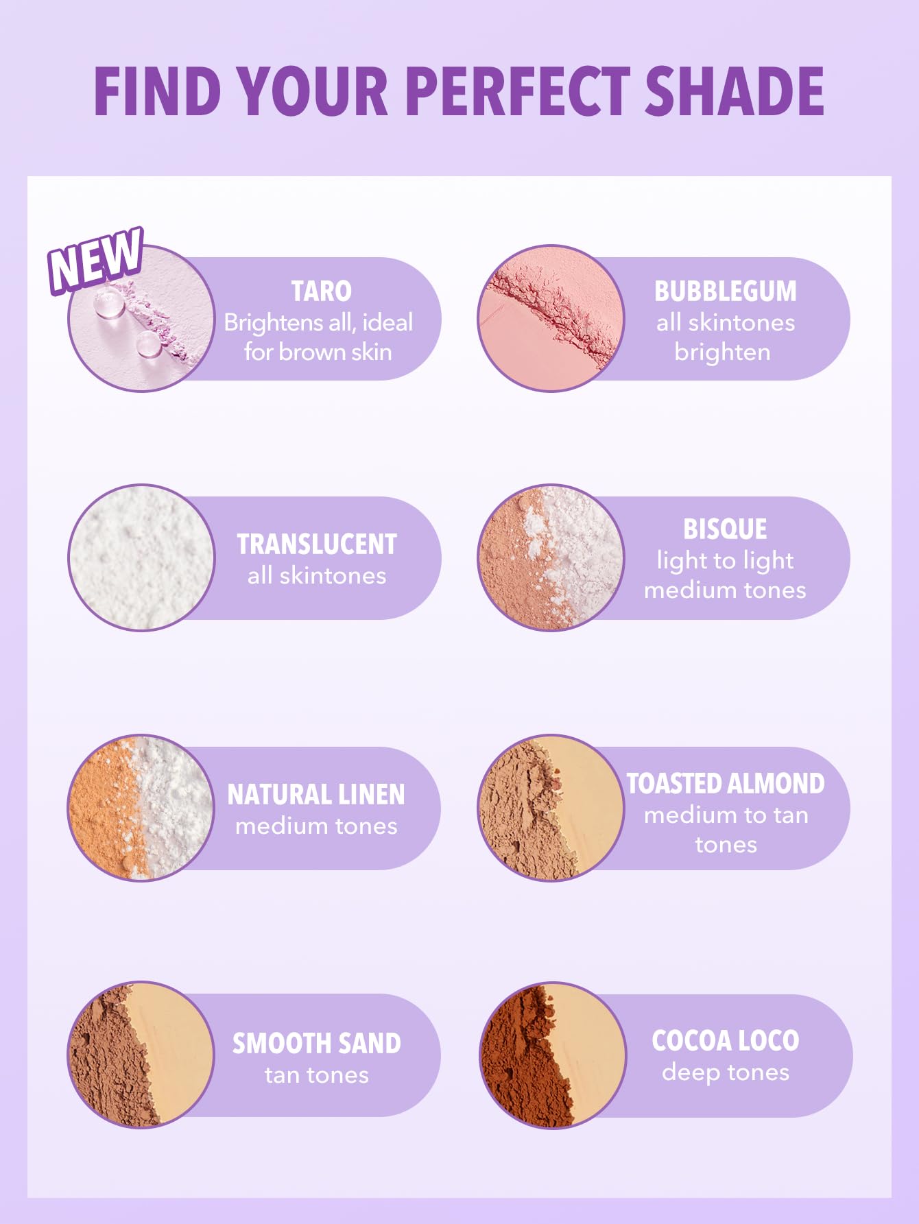 SHEGLAM Insta-Ready Face Powder Loose Under Eye Setting Powder-Bubblegum