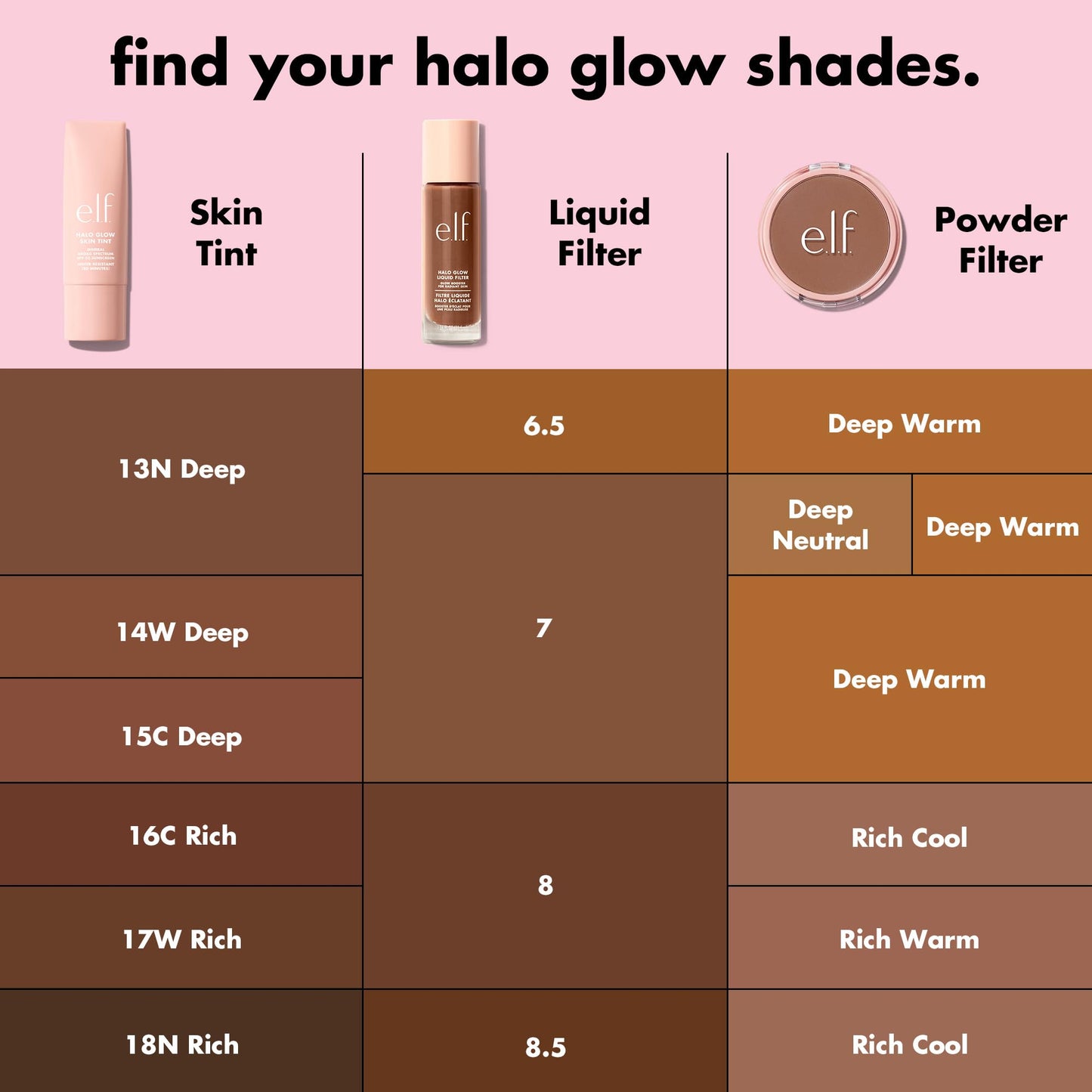 e.l.f. Halo Glow Liquid Filter, Complexion Booster For A Glowing, Soft-Focus Look, Infused With Hyaluronic Acid, Vegan & Cruelty-Free, 2 Fair/Light